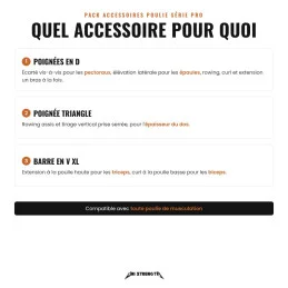 Qué accesorio de polea para qué ejercicio