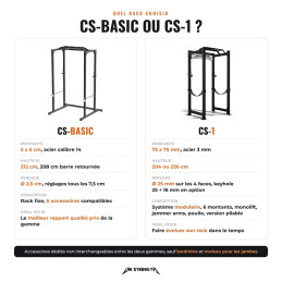 Vergleich CS-Basic Rack und CS-1 Rack von Uni Strength