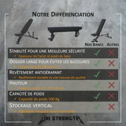 Panca inclinata da palestra – UF-5 con stoccaggio verticale
