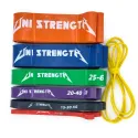 Bandas Elásticas de Musculación, Bandas de Resistencia de 2 a 100 kg