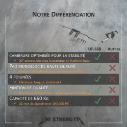 Barra di sicurezza V2 - SSB Atlas