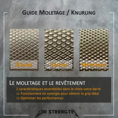 Guide Knurling Moletage barre