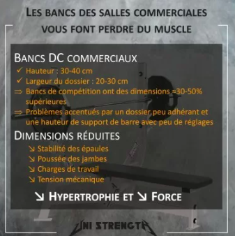 bancs salles commerciales font perdre muscles